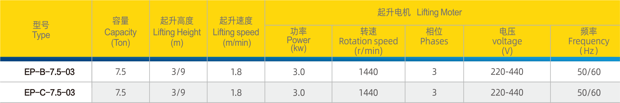 图层 3